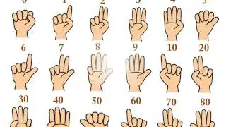 finger maths