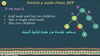 Binary Search Tree Deletion حذف عقدة من شجرة البحث الثنائي