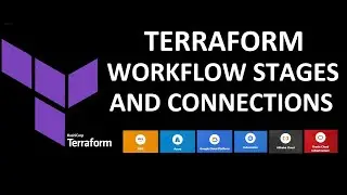 Terraform Workflow Stages | Terraform Connection With Different Cloud