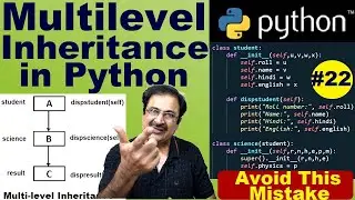 multilevel inheritance in python program | python tutorial for beginners #pythonforbeginners #22