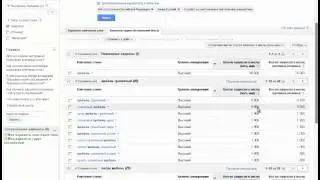 Ключевые слова. Как подобрать ключевые слова для сайта