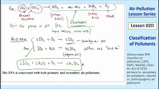 Air Pollution Lesson 02D: Classification of Pollutants