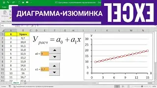 Диаграмма Excel с изменяемыми параметрами