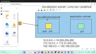 Azure Bastion Subnet | Azure Jumb Host | Azure Jump Box