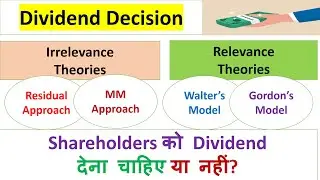 Dividend Decision | Walter/Gordon/MM Approach | Financial Management | BBA/B.Com/MBA/M.Com/BBALLB