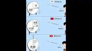 日插畫家評台港日女性　台女34有公主病