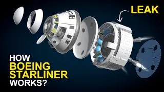 How will Boeing Starliner Return from NASA Space station?