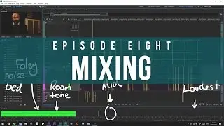 Mixing | Episode 8: Indie Film Sound Guide | The Film Look