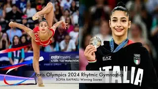 Paris Olympics 2024 Rhythmic Gymnastics 🇮🇹 Sofia RAFFAELI Winning Scores AA I 2024 European : ROAD