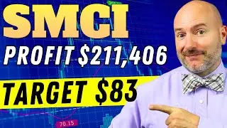 Buy SMCI Stock Now and Do Not Stop