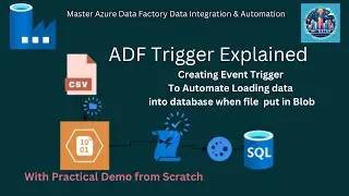 How to Create and Attach Event Triggers to Pipelines | Type of Trigger |Azure Data Factory Tutorial