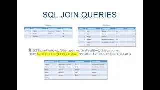 SQL Inner Joins and Outer Joins