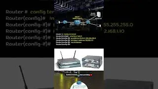 Cisco DHCP Relay Agent Configuration Example..!  | FREE CCNA 200-301 Shorts | IPCisco.com