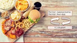 Мастер-класс: быстрый запуск объекта питания с «1С-Общепит» и «РестАрт» (вебинар)
