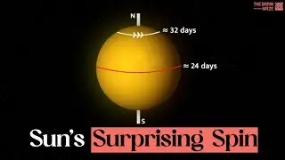 Sun's Surprising Spin