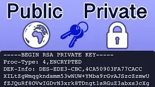 How To Generate RSA Public and Private Key Pair with OpenSSL