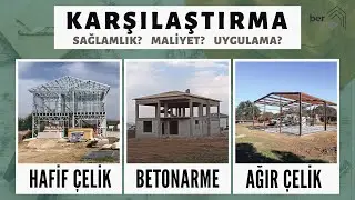 Hafif Çelik, Betonarme ve Ağır Çelik Villa Karşılaştırması - Tüm Villa Maliyetleri (2023)