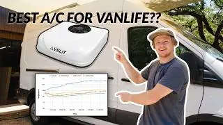 Velit 2000R Air Conditioner | Comprehensive Review, Testing, Comparison & More