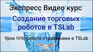 Экспресс видео курс TSLab. Урок 6 - Работаем с графиками в TSLab