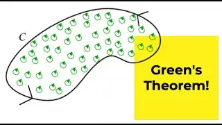 Greens Theorem | Special Relativity Prerequisites | Problem-Solving