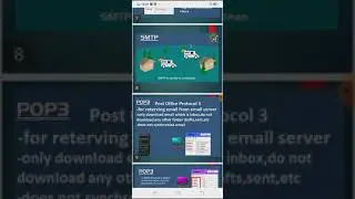 SMTP Protocol | POP3 | IMAP Protocol | Difference between POP3 and IMAP