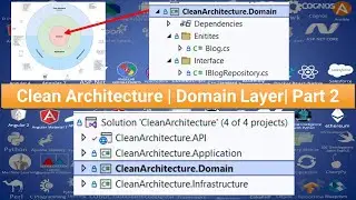 Clean Architecture | Domain Layer | Part 2
