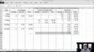 Module 7, Video 2 - Inventory - FIFO, LIFO, Weighted Average - Problem 7-2A