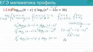 № 14 из профильного ЕГЭ по математике