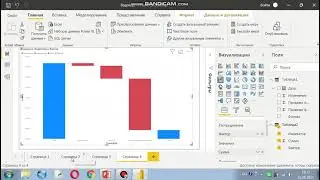 Каскадная диаграмма (Водопад, Waterfall) в Power BI Часть 2