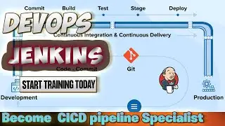 Jenkins Hands-on Guide For Beginners Part 1 ! (with github link)