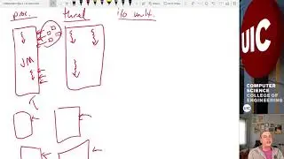 what's the difference between processes, threads, and io multiplexing?