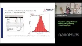 Thermo-Calc: Integrated Computational Materials Engineering in the Classroom