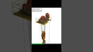 crown and travelling block  in drilling Rig  البكرات الثابتة والمتحركة في برج الحفر