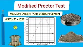 Modified Proctor test | Maximum Dry Density | Optimum Moisture Content | All About Civil Engineer