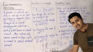 Faraday’s law || Electromagnetic induction || Induced emf || Induced current || Physics