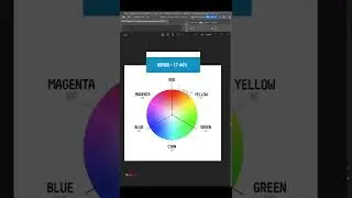 Цвет кожи по значениям в photoshop