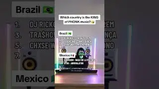 Which country is the KING of PHONK music?😱