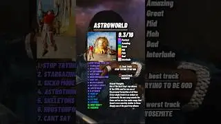 ASTROWORLD Review By Travis Scott