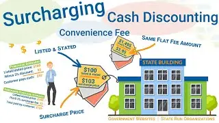 Cash Discount Program vs Merchant Account Surcharge vs Convenience Fee - What is the difference