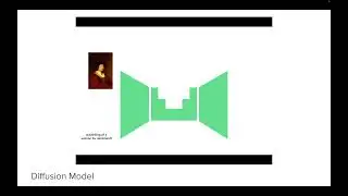 2.1 - Stable Diffusion Model