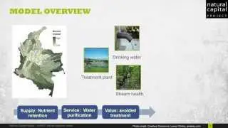 Introduction to the InVEST Nutrient Retention Model