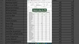 Merge Cells in Proper Way  | Advance Excel Formula | MyExcelGeeks