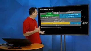 17 Comparison IPv4 and IPv6 Headers 1