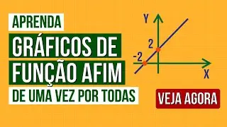 GRÁFICOS DE FUNÇÃO AFIM: RESUMO DE MATEMÁTICA ENEM. Função de 1º grau. Lucas Borguesan