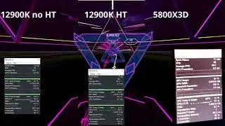 CPU Frametimes I9 12900K vs Ryzen 5800X3D | Synthriders steamVR Game | Unity | Stardust and Saeed