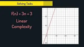 How to Find Complexities from Code | Algorithm Analysis