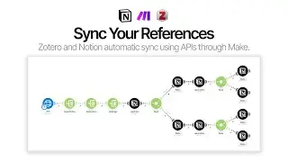 How to sync Zotero to Notion with Make (Integromat)