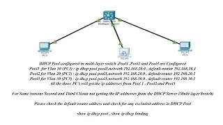 Troubleshooting DHCP Issues