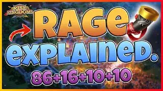 WE GOT IT. HERE'S HOW RAGE WORKS. 99.9% ACCURACY!