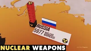 How Many Nuclear Weapons Exist, and Who Has Them?